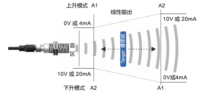 39dd3156e6c29b469c0bbe0391c575f2 39dd3156e6c29b469c0bbe0391c575f2