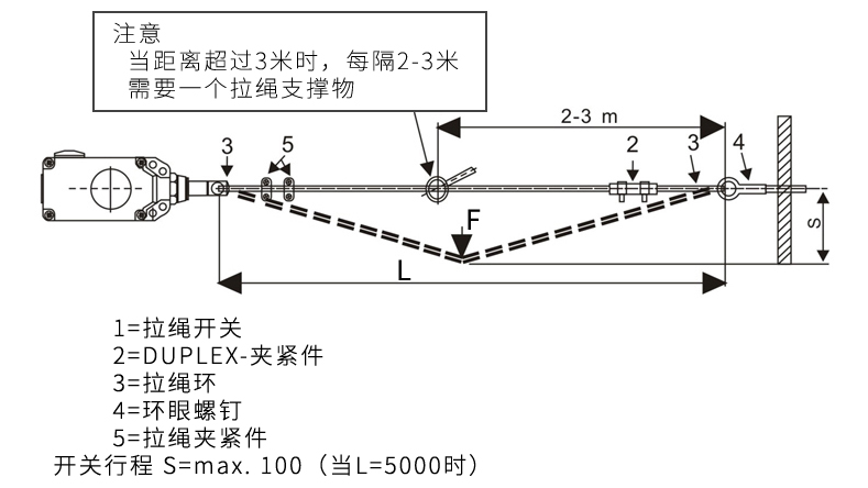 1692193040246 1692193040246