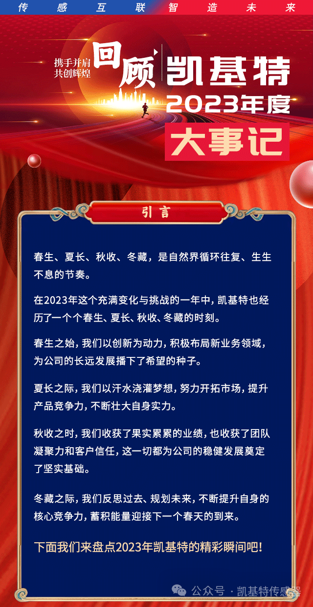 凱基特2023年度大事記盤點 | 踔歷奮發啟新程，乘勢而上序新章