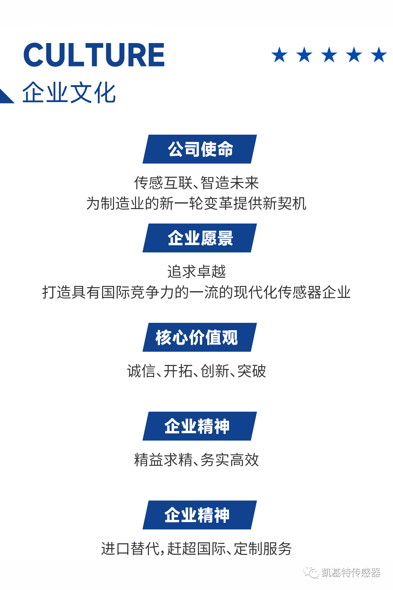 展會(huì)預(yù)告 | 砥礪奮進(jìn)新征程!凱基特即將亮相廣州國(guó)際智能制造技術(shù)與裝備展覽會(huì)