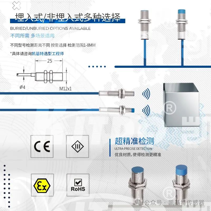 產(chǎn)品推薦 | 本安NAMUR接近開關