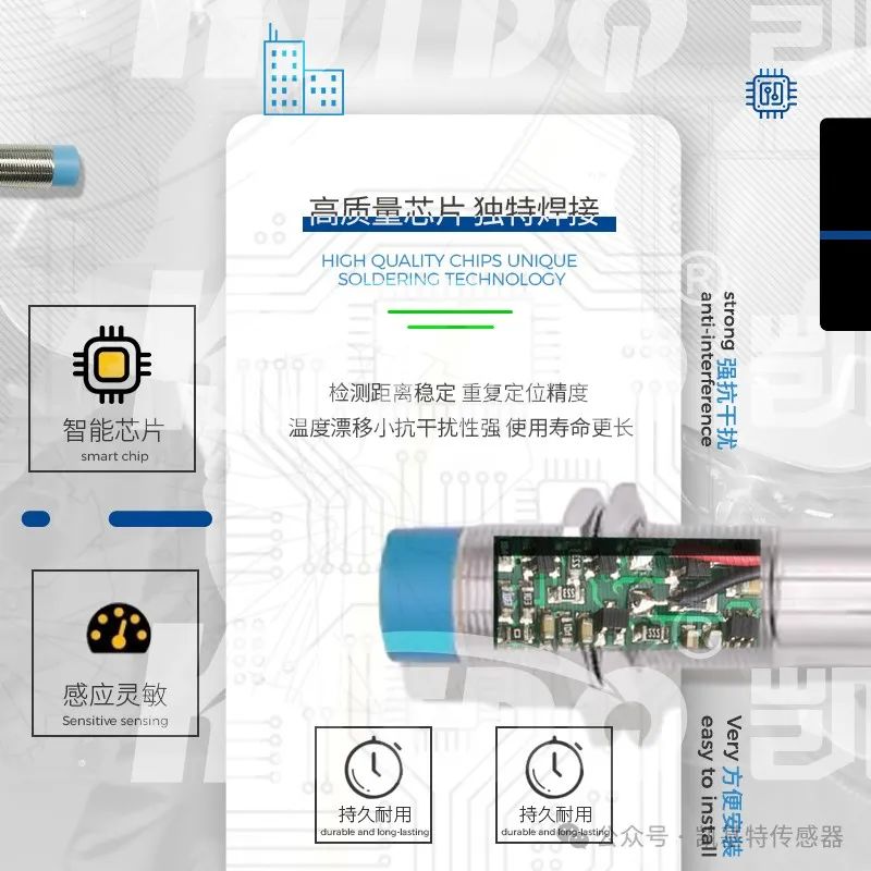 產(chǎn)品推薦 | 本安NAMUR接近開關