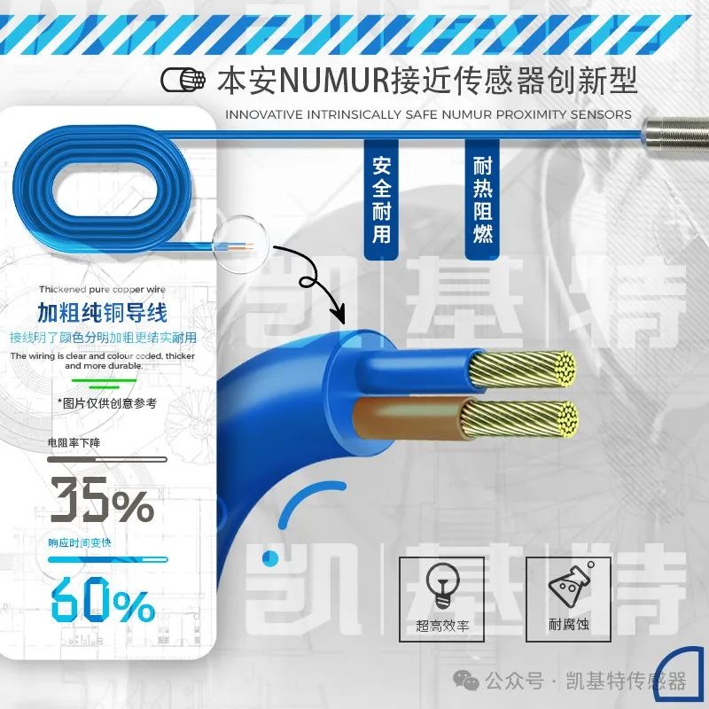 產(chǎn)品推薦 | 本安NAMUR接近開關