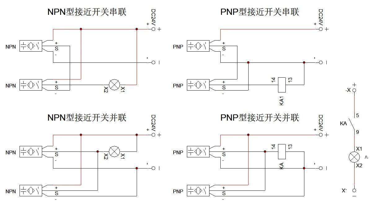 接近開(kāi)關(guān)3線接線方法詳解:從入門(mén)到精通的指南