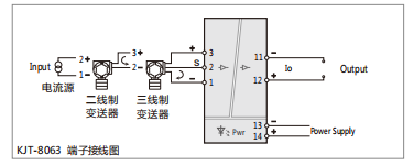 KJT-8065隔離安全柵 KJT-8065隔離安全柵