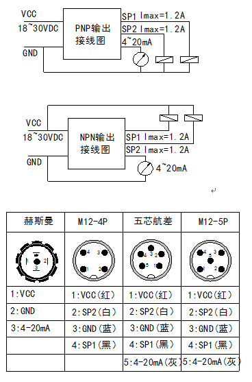 數(shù)顯電子壓力繼電器 數(shù)顯電子壓力繼電器