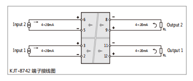 KJT-8742隔離安全柵 KJT-8742隔離安全柵