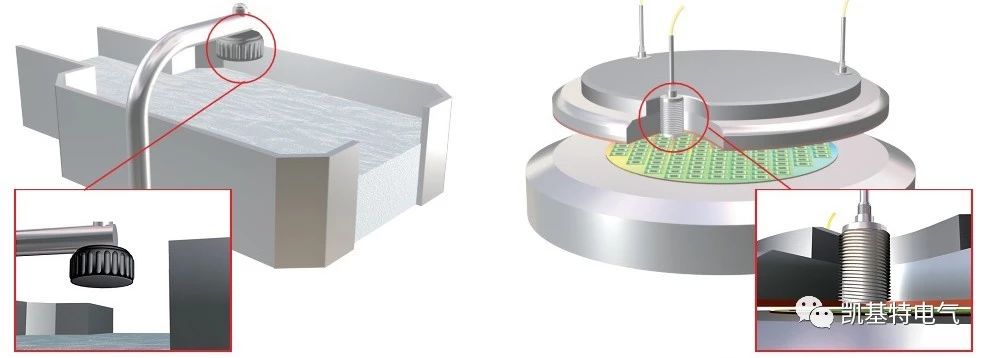 產品推薦 | 凱基特模擬量接近開關