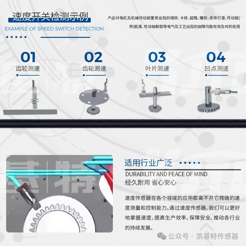 凱基特科普 | 速度傳感器：精準測量，動態控制